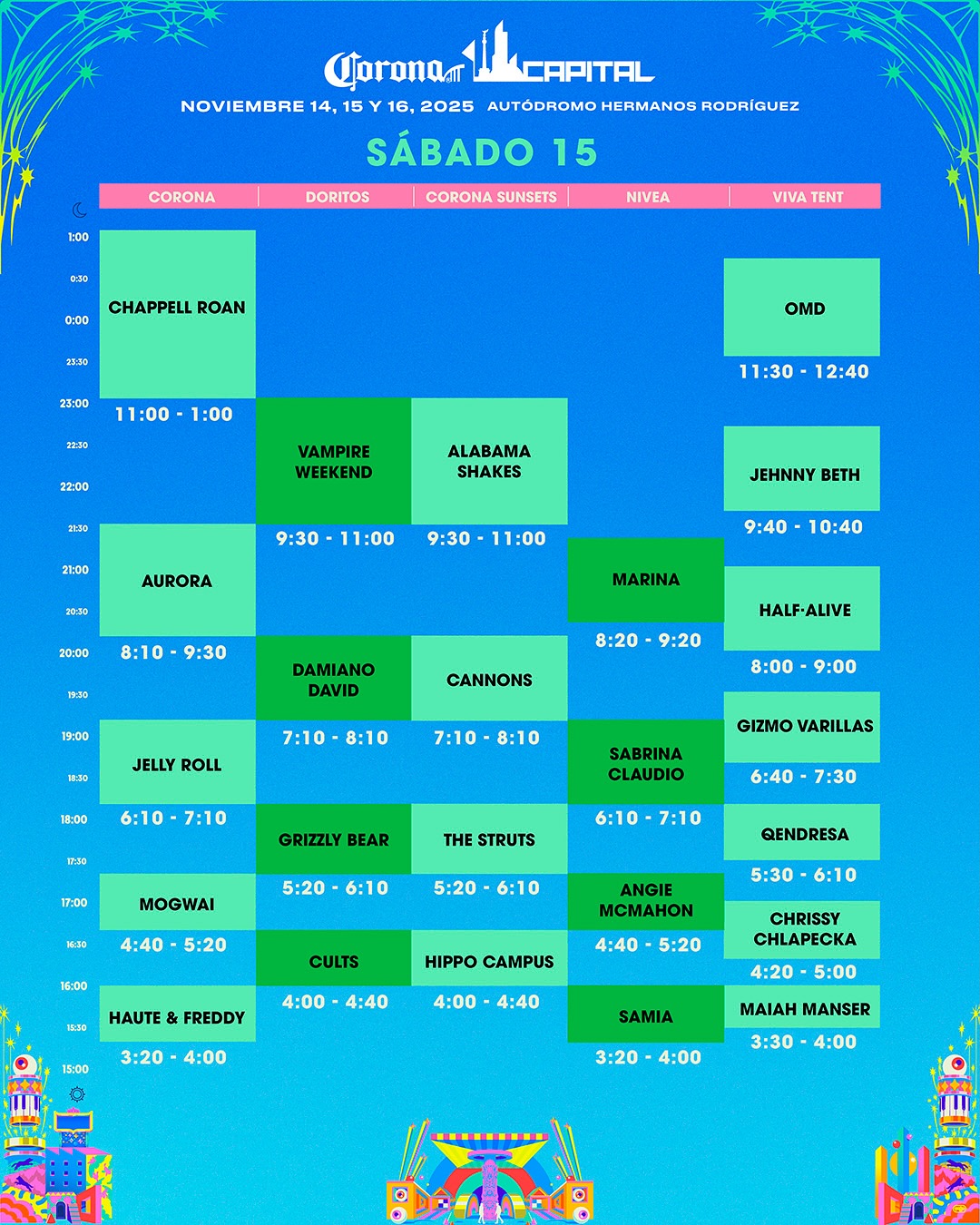 Horarios Sábado 15 - Corona Capital 2025