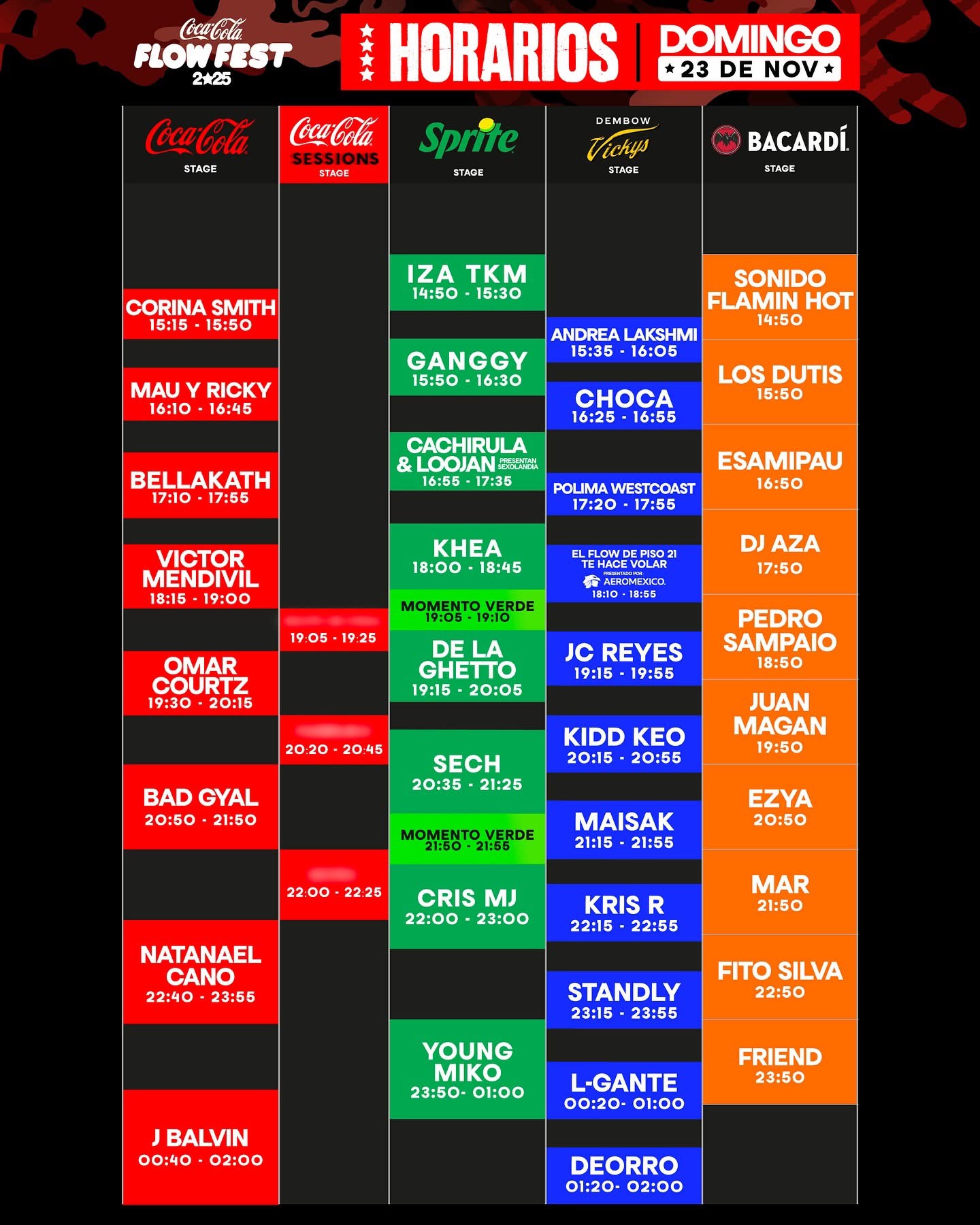 Horarios Coca Cola Flow Fest 2025