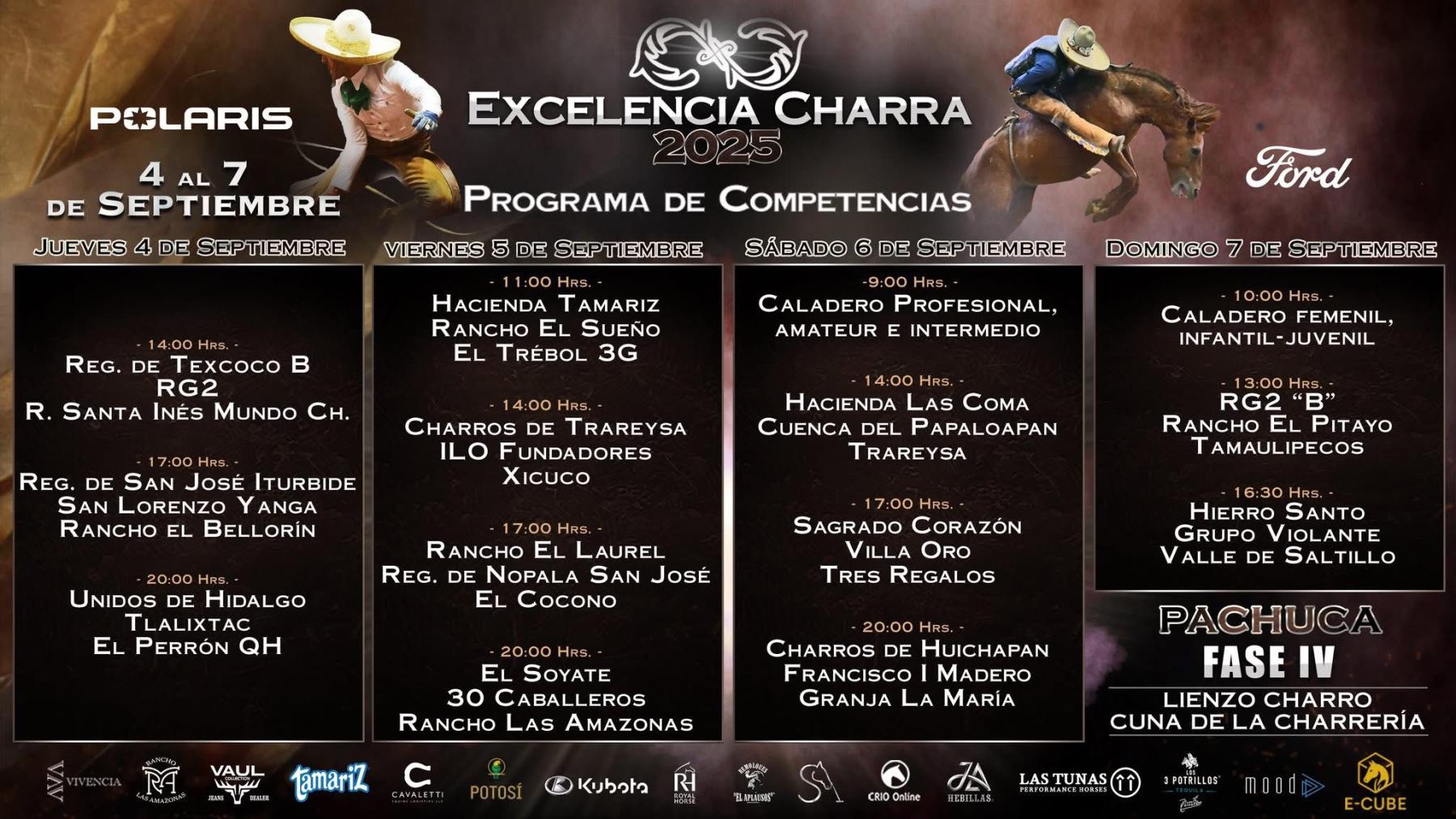 Programa Fase IV - Excelencia Charra Pachuca 2025