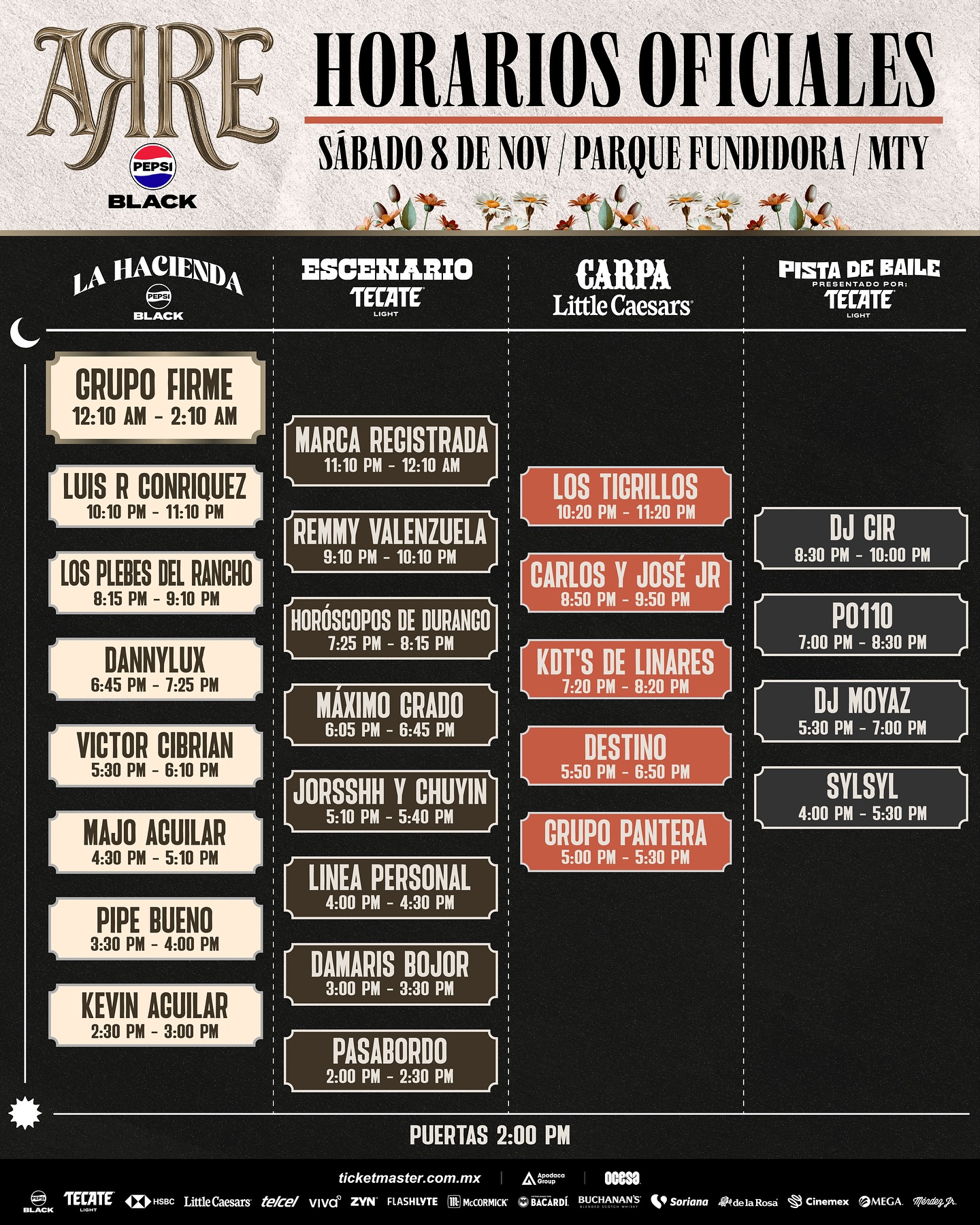 Arre Fest 2025